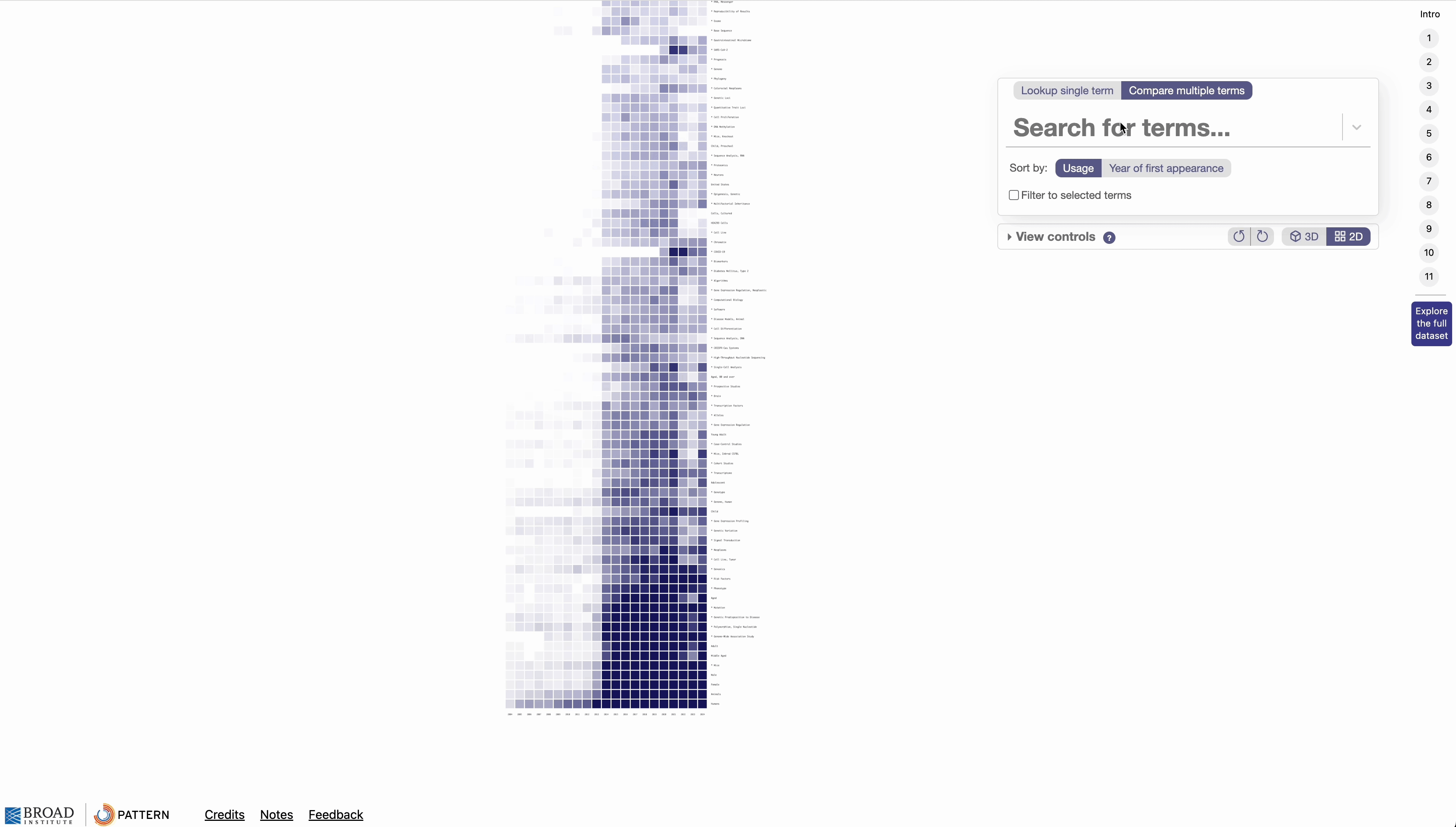 Image showing Broad institute publication data visualizer