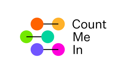 CMI logo